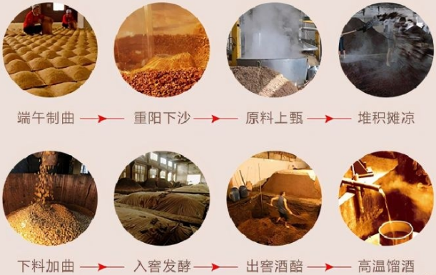 樽意酒業(yè)醬香型白酒和濃香型白酒哪個好？